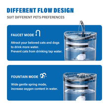 Load image into Gallery viewer, Water Dispenser for Cats & Dogs